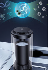 Portable Car Air Purifier + Sterilizer + Scent Diffuser