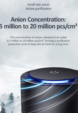 Portable Car Air Purifier + Sterilizer + Scent Diffuser