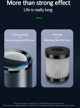 Portable Car Air Purifier + Sterilizer + Scent Diffuser