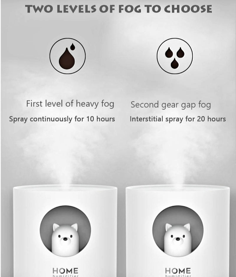 Mini Ultrasonic Diffuser